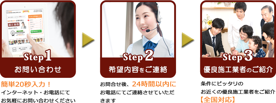 STEP1:お問い合わせ、STEP2:希望内容をご連絡、STEP3:優良施工業者のご紹介